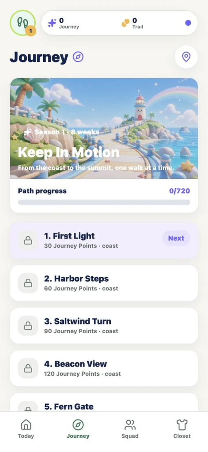 Màn Journey của KixMove
