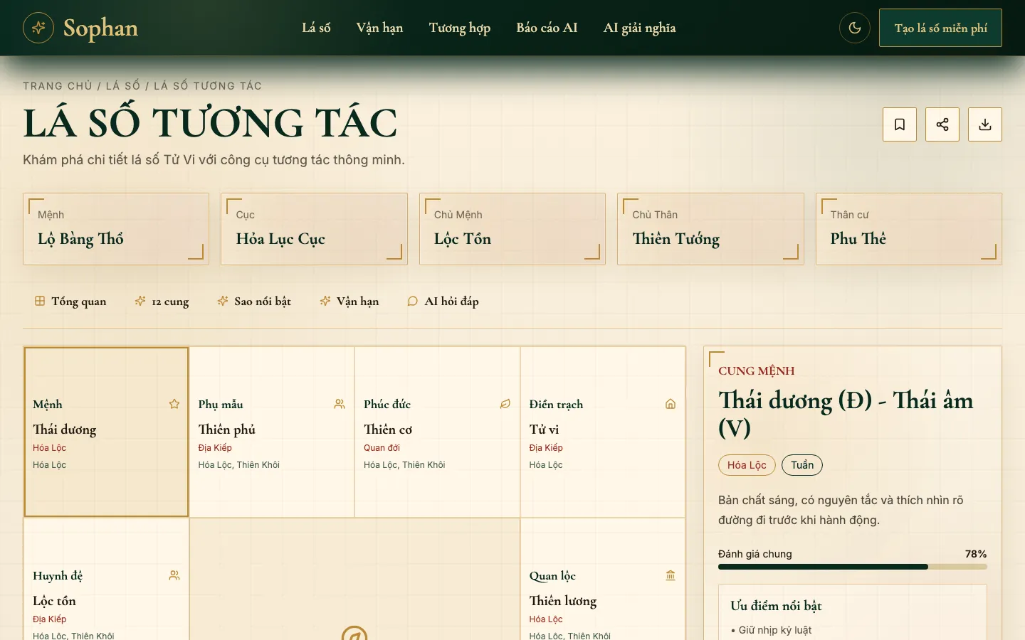 Lá số tương tác trên Sophan